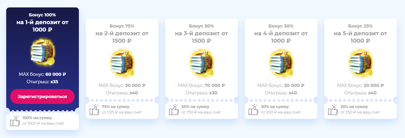 Приветственный бонус Чемпион